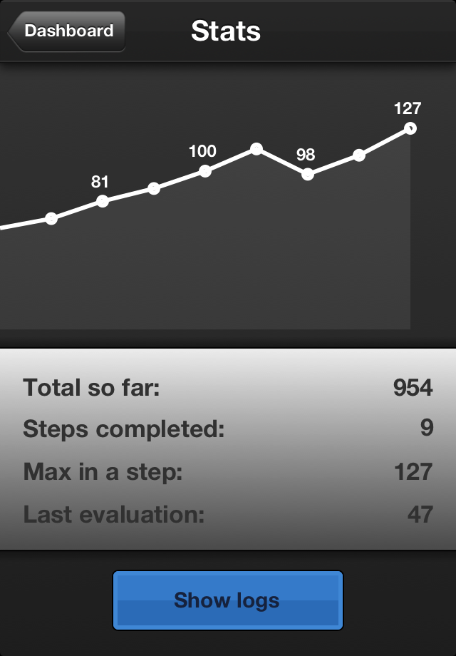 iPhone Screenshot 1